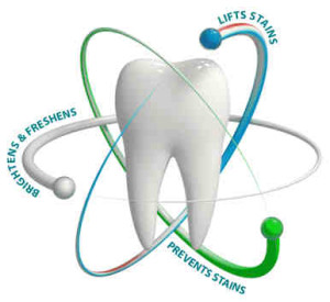 Important Dental Care Guidelines for All Individuals