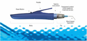 Oraqix The Needle-Free Gum Disease Treatment